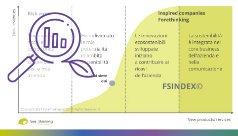 analisi-landing
